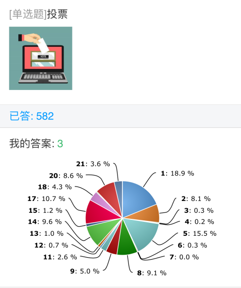 学习通投票情况公示